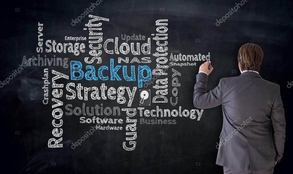 Server und NAS für Backup