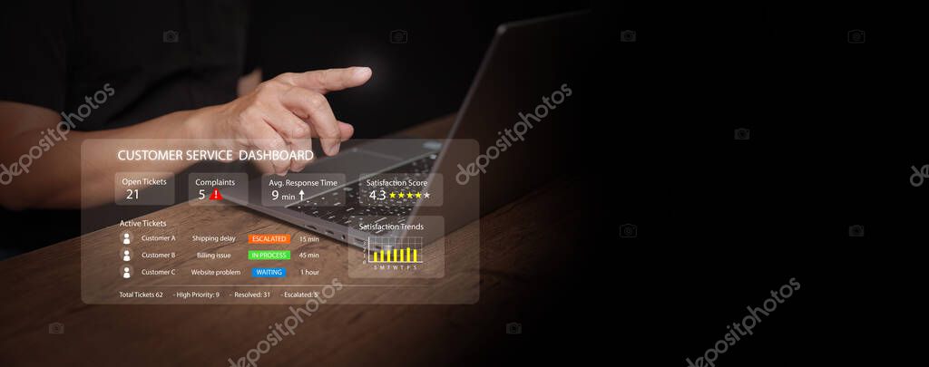 IT-Ticket-System Dashboard